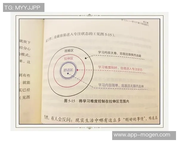小卡的成长哲学：在强者的挑战中锻炼自我提升的智慧与勇气